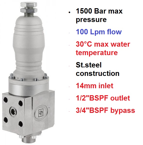 1500 Bar 100 LPM Pressure Regulating Valve R1510