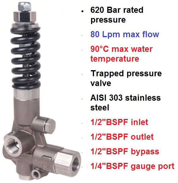 620 Bar 80 LPM VHP70 Pressure Regulating Valve 4072201000